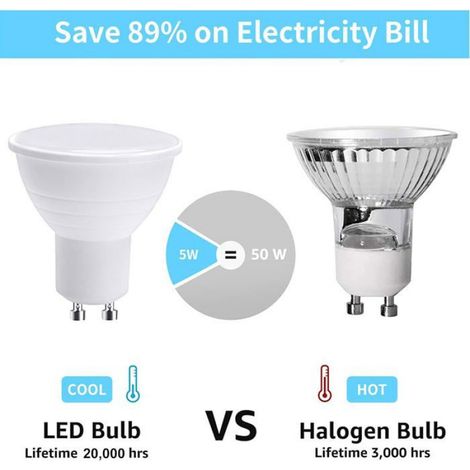 Ampoules LED GU10, 5 W, blanc froid 6500 K (équivalent halogène 50 W), lot de 6, à économie d'énergie. (1/4)
