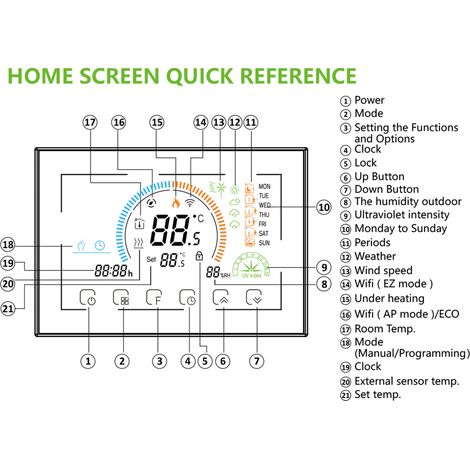 GARRYFIZH Thermostat électrique intelligent et économe en énergie, 16 A, 95-240 V, avec écran tactile LCD, programmateur hebdomadaire de la température ambiante, produit pour l'amélioration de l'habit (1/5)