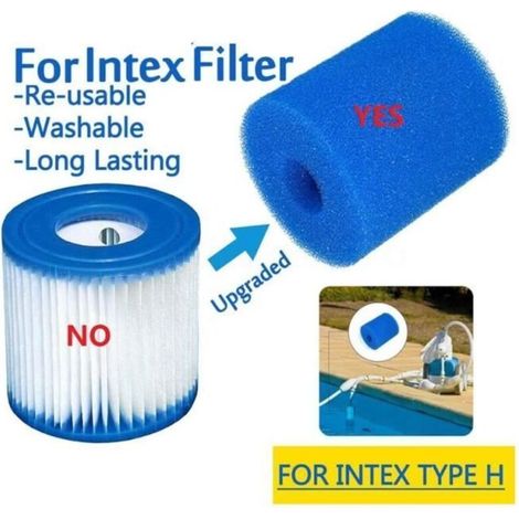 Intex S1 Spa-Schwammfilter – Wiederverwendbar und waschbar – 2er-Pack (1/3)
