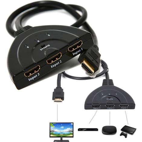 Câble Hdmi 1080p 3 Ports Full Hd Tv Multiprise Splitter Adaptateur (1/5)