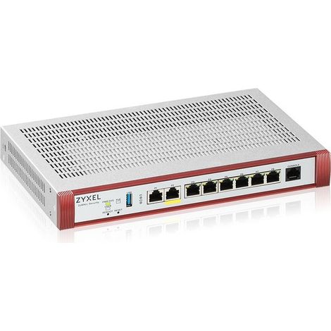 USG FLEX100 H SERIES, 7 GIGABIT USE
