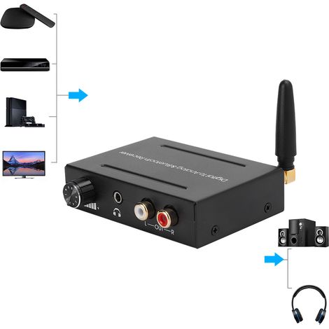 Décodeur Audio Bluetooth avec Entrées Coaxial/Optique et Sorties RCA/3.5mm