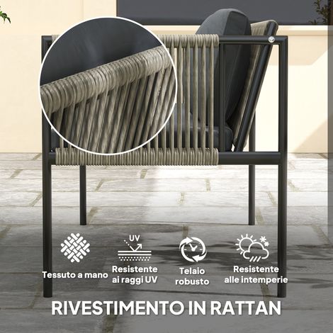 Conjunto de muebles de jardín de ratán de 4 piezas: sofá de 2 plazas, 2 sillones, mesa de cristal. Cojines lavables. Colores: negro y gris. (1/4)