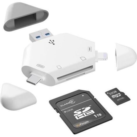 SD-Kartenleser, 3-in-1-Speicherkartenleser für iPhone/iPad und USB-C/USB-A-Geräte (1/5)