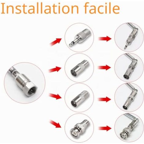 Antenne radio DAB télescopique 75 Ohm pour mini système HiFi AV Récepteur Ancable FM antenne intérieure Unbal (1/4)