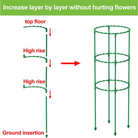 Treillis de Support de Plantes ABS Modulable - Cage Support Vert (20cm, Hauteurs 15-85cm) - 1 Pièce (1/4)