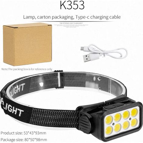 Lampe frontale rechargeable USB - Portable - Lampe torche à batterie intégrée - Lampe frontale pour la pêche et le camping (1/4)