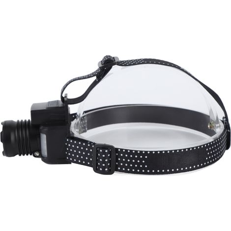Lampe frontale rechargeable USB, lampe frontale LED ultra-lumineuse pour le camping, la pêche nocturne et le vélo. (1/5)
