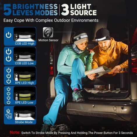 Lot de 2 lampes frontales à LED puissantes, 1000 lumens, 3 LED ultra lumineuses, rechargeables par USB, capteur de mouvement, étanches, pour la pêche, le camping, le cyclisme et la course à pied.