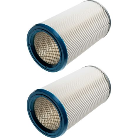 Trade-Shop Patronenfilter / Rundfilter / Lamellenfilter kompatibel mit Kärcher NT 200, NT 601, NT 602, NT 602 LP, NT 802 I Staubsauger Industriesauger - 2 Stück (1/2)