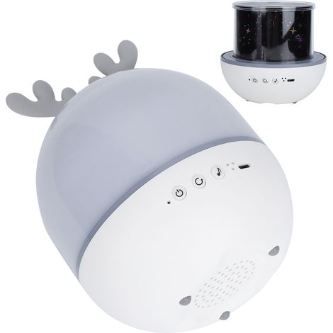 360 Grad drehbare Projektionslampe, USB-betriebenes Nachtlicht für die Schlafzimmerdekoration (1/5)