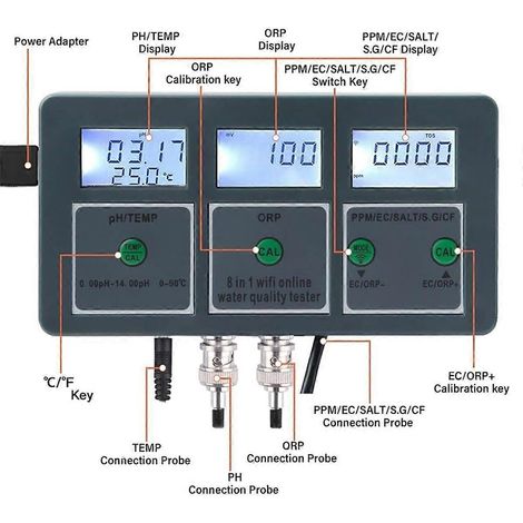 Analyseur de qualité de l'eau Tuya WiFi avec prise UE (1/5)