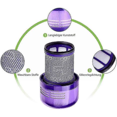 Brosses à rouleau fines V12 Detect, accessoires pour aspirateur avec filtre HEPA (1/4)