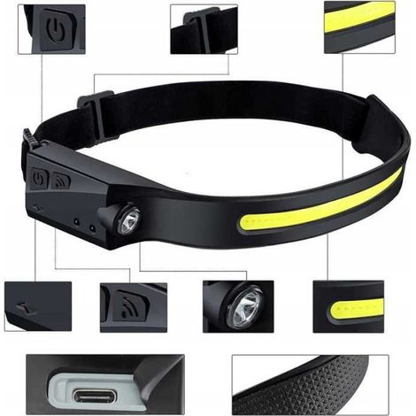 Lampe Frontale - 350 Lm - 230° Angle De Faisceau - 5 Modes - Capteur De Mouvement - USB-C Rechargeable - IPX4 Etanche - Résiste À 2 M De Chute - 1 Pièce