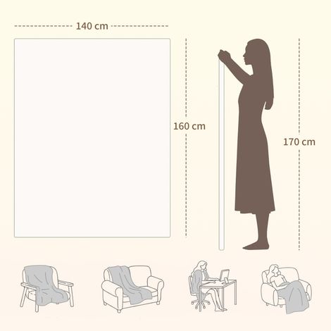 Couverture chauffante électrique 160x140 cm, réglable en 5 niveaux de chaleur, minuterie 10h, protection contre surchauffe, lavable en machine, double zone de contrôle (1/4)