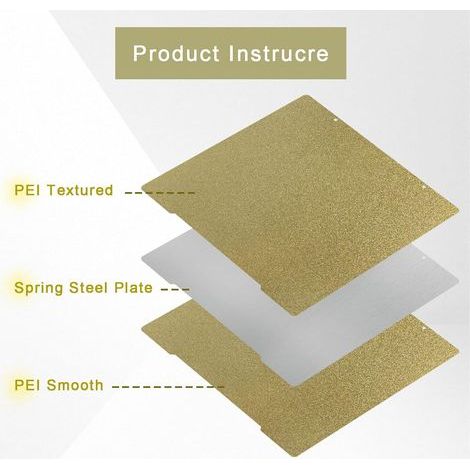 Surface d'Impression 3D PEI Texturée - 254x241mm Plaque Acier Spring pour MK3/MK4/Core One (1/2)