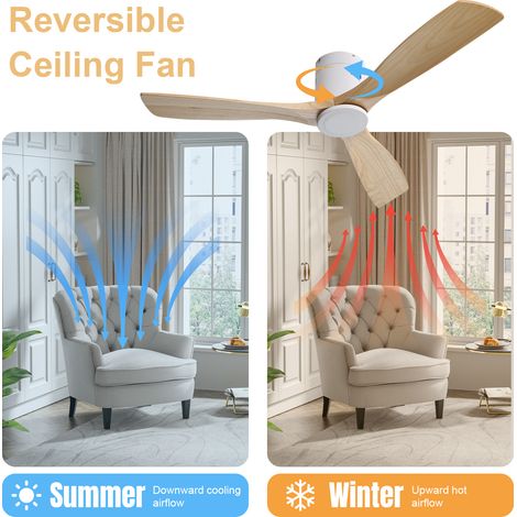 Ventilateur de plafond 132 cm sans éclairage, 3 pales en bois massif, livré avec télécommande, 6 vitesses, minuterie (1/5)