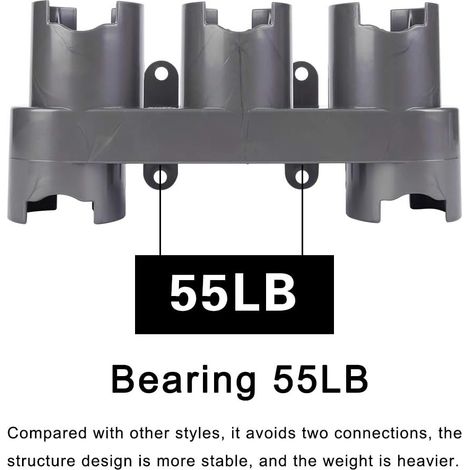 Wall-Mounted Accessory Holder, Adapter Converter Set for Dyson V11 V10 V8 V7, Replacement for Dyson Vacuum Cleaner (Grey, with parts pack) (1/4)