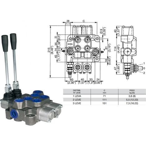 Distributeur monobloc en fonte 2 leviers 1/2 type DN préparé pour carry over - 80036 (1/2)