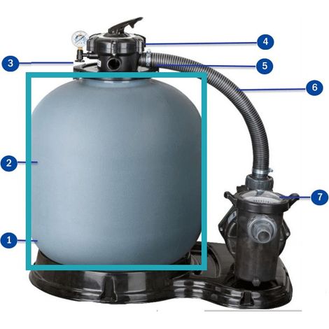 Cuba Depuradora GRE FS500 Ø500 con Colector CUBAFS500 Repuesto Filtro Piscina