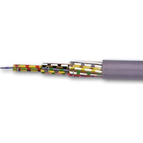 Touret 500m de Câble Souple Blindé SERMES LIYCY 19X0.34 TGL à Repérage Couleurs - 14122874 (1/2)