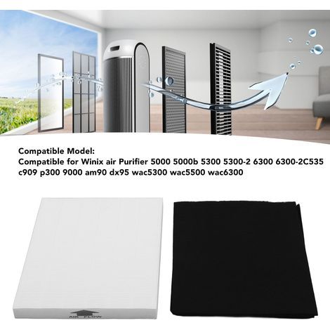 Luftreinigerfilter für Winix 5300/6300/P300/C535 – Aktivkohle + Baumwolle, 115115 (1/4)