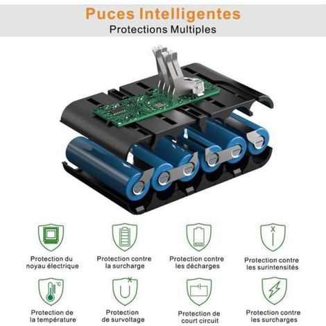 Batterie lithium-ion 21.6V 6000mAh – Pour Dyson V8 Absolute Animal Fluffy SV10 – Avec indicateur LED et accessoires (1/4)