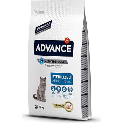 Sterilized turkey (1/5)