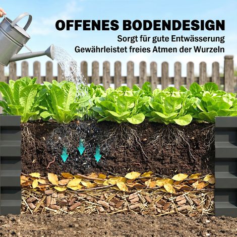 Coffre de jardin métallique 2 pièces, fond ouvert, pour balcon terrasse, 110x50x30cm, gris foncé (1/5)