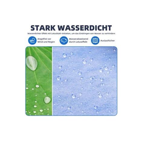 Membrane d’étanchéité 30 cm x 10 m – Polyéthylène pour sol de douche – Imperméabilisation des zones humides et salles d’eau (1/3)