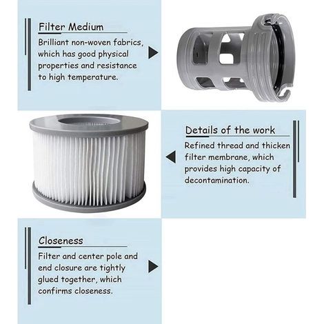 Filtre Spa Lite pour mspa,Filtre pour mspa Lite, pour MSPA Whirlpoal Filter-Bateaux et Spa Chauds - Modèle à partir de 2020 (2 pièces Porte-Filtre) (1/3)