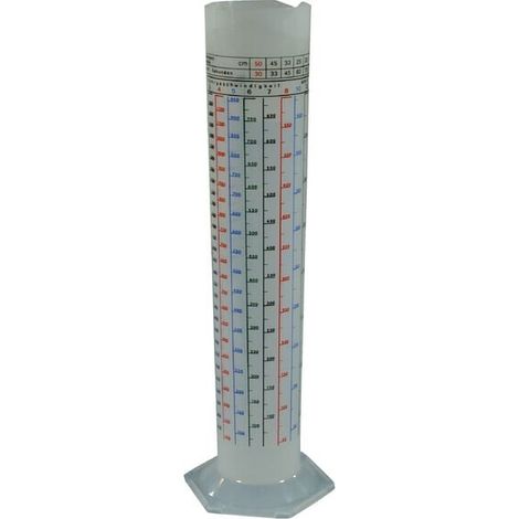 Probeta de dosificaci贸n AGROTOP 109014901A (1/2)