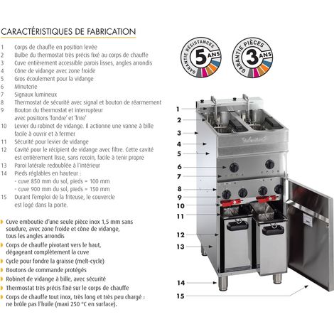 Friteuse électrique sur coffre - 9-10 litres - Valentine - EVO250T (1/4)