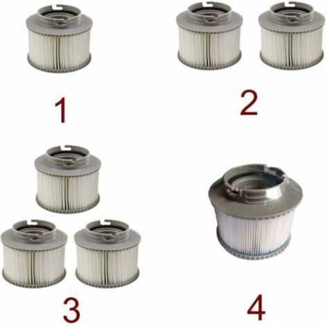 3 Spa Filter Cartouches pour MSpaFD2089, Cartouches Filtrantes de Remplacement de Filtres de Piscine pour Baignoire,Spa,Piscine, vous Donnant de l'eau Propre et Fraîche(118.5cm) (1/4)
