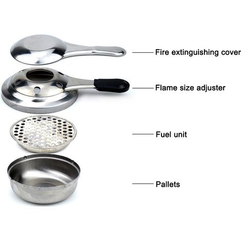 Poêles alcool camping inoxydable portables pour pique-nique, barbecue et cuisine plein air (1/5)