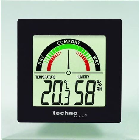 PROFICELL TECHNOLINE WS 9415 (1/4)