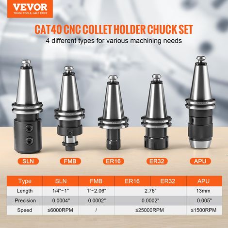 Porte-pinces de Serrage CAT40 ER16/32, 35PCS, SLN FMB ER16/32 APU, Porte-outil Mandrin à Pince Acier à Ressort avec 10 Goujons de Traction 3 Clés pour Fraiseuse, Perceuses à Colonne, Aléseuse (1/5)