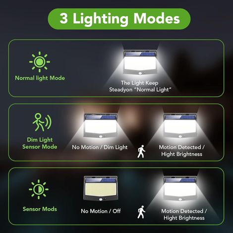 Lampe solaire d'extérieur, lot de 2, [468 LED 2000 lumens, lot de 2] pour une utilisation en extérieur - AquaForge (1/5)