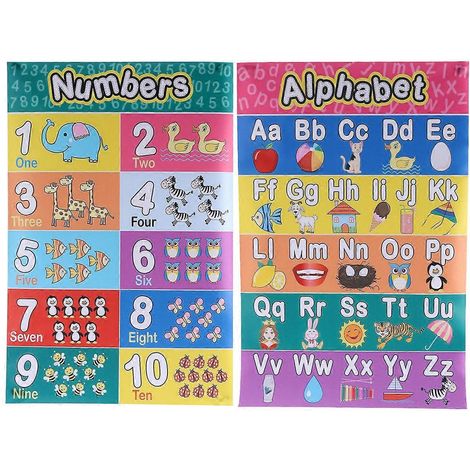 Lot de 2 affiches murales éducatives pour enfants, comprenant l'alphabet et les mathématiques (30 x 45 cm), idéales pour l'apprentissage précoce en mathématiques, au bureau ou à l'école.-45.00X30.00X0 (1/3)