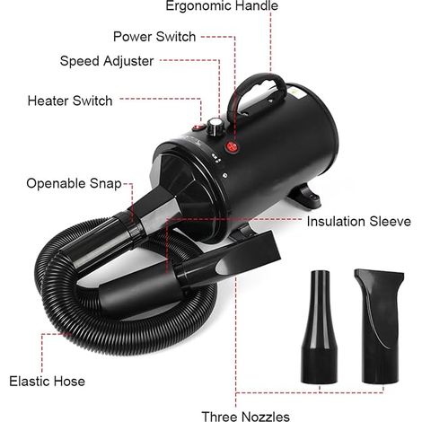 Dog Dryer Hairdryer Grooming Hair Dryer for Dogs Pet Hair Dryer Speed Temperature Nozzles Black (1/4)