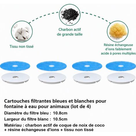 Filtre et feutre filtrant bleu pour fontaine à eau pour animaux, lot de 4 pièces, filtration 5 couches