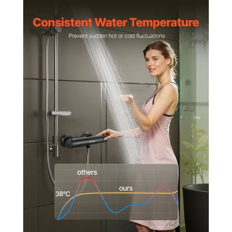 Mitigeur Thermostatique de Douche à Verrouillage Sécurisé 38°C, Robinet Thermostatique à Eau Chaude et Froide, Revêtement Électrophorétique, Vannes de Contrôle de Température, Salle de Bain (1/5)