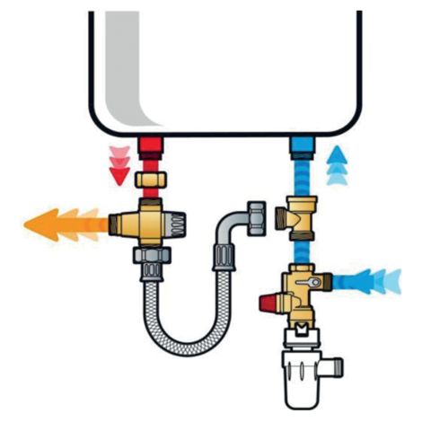 THERMADOR Durchlauferhitzer-Sicherheitsset - KMIXVE (1/2)