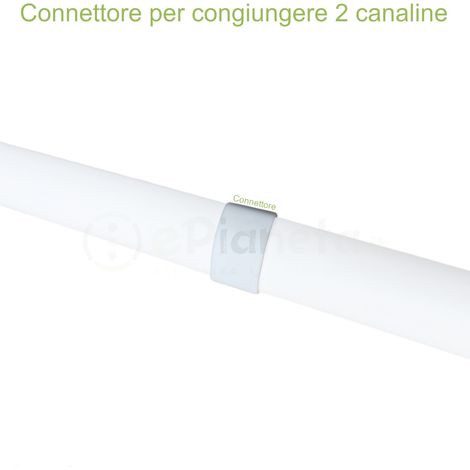 2m Canalina angolare 23x23 mm per cavo elettrico in plastica bianco passacavi coprifili a parete con copertura Connettore