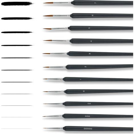 Ensemble de pinceaux fins, ensemble de 11 pinceaux pour aquarelle, modélisme et peinture, ensemble de pinceaux à cheveux pour artistes et travaux de précision. (1/5)