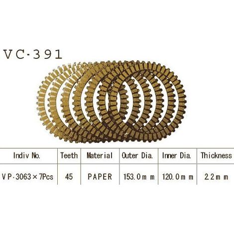 Kit Disques d'Embrayage Garnis Rf 600 R 1993/1998 (1/2)