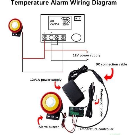 12-V-Digitalthermostat. Mehrzweckthermostat mit Sensor, Temperaturmessbereich: -50 °C bis 110 °C (1/4)