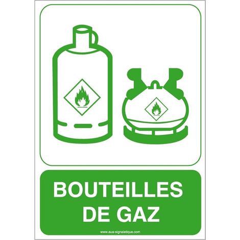 Gas Bottle Panel - 75x105mm, Adhesive Vinyl (1/5)