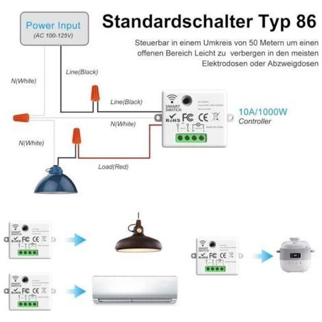 Interrupteur sans fil RF 2200W/10A – Contrôle à distance jusqu'à 50M – Compatible avec lampes et appareils – Installation facile sans câblage (1/4)
