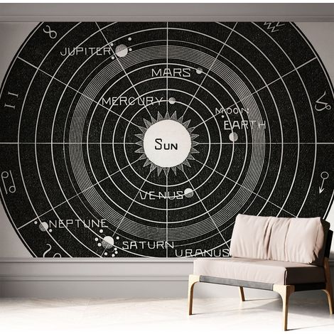 Papier peint adhésif décoratif pour salon chambre et cuisine Facile à poser avec colle Diagramme cosmique 312x219 cm (1/5)